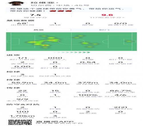 西甲欧冠队有麻烦了！1