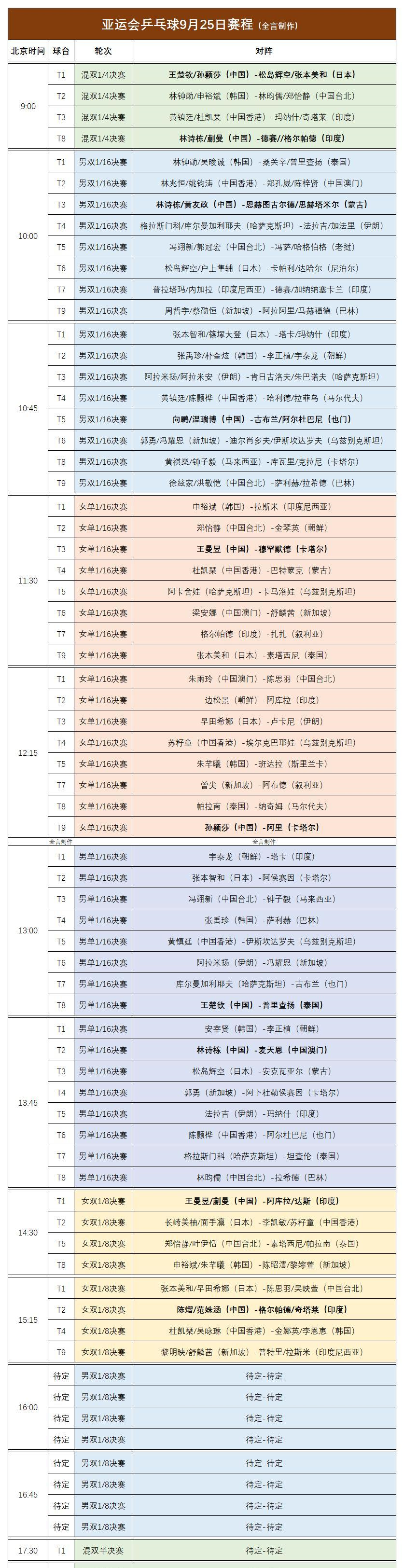 丢人丢到国外！中国奥运冠军落马被查，官方实锤辞职国羽颜面尽失